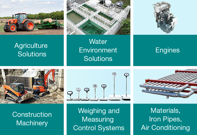 Agriculture Solutions, Water Environment Solutions, Engines, Construction Machinery, Weighing and Measuring Control Systems, Materials, Iron Pipes, Air Conditioning