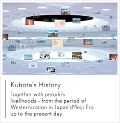 KUBOTA’s History