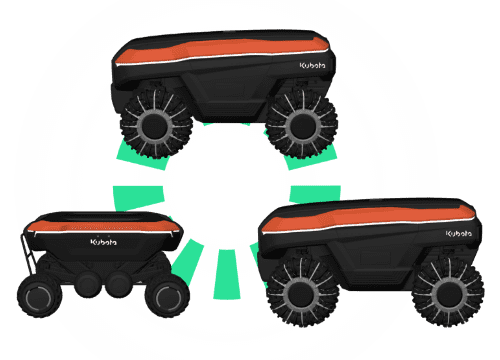 Group control system