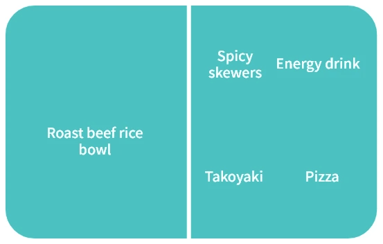 お弁当