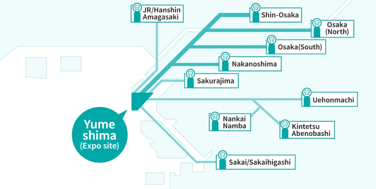 経路図
