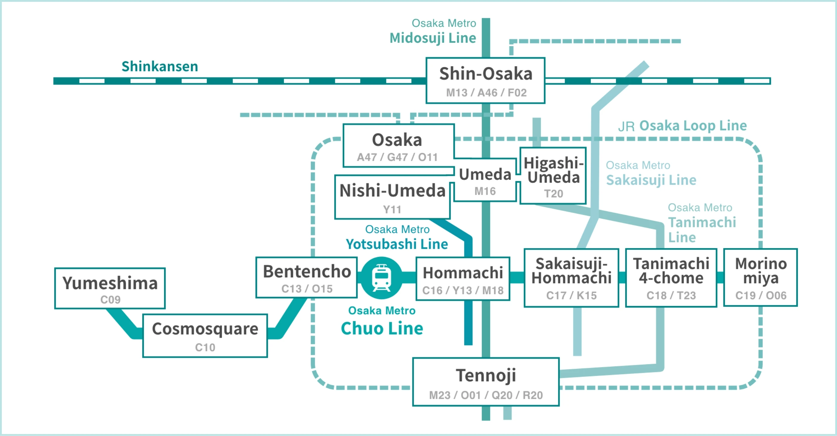 路線図