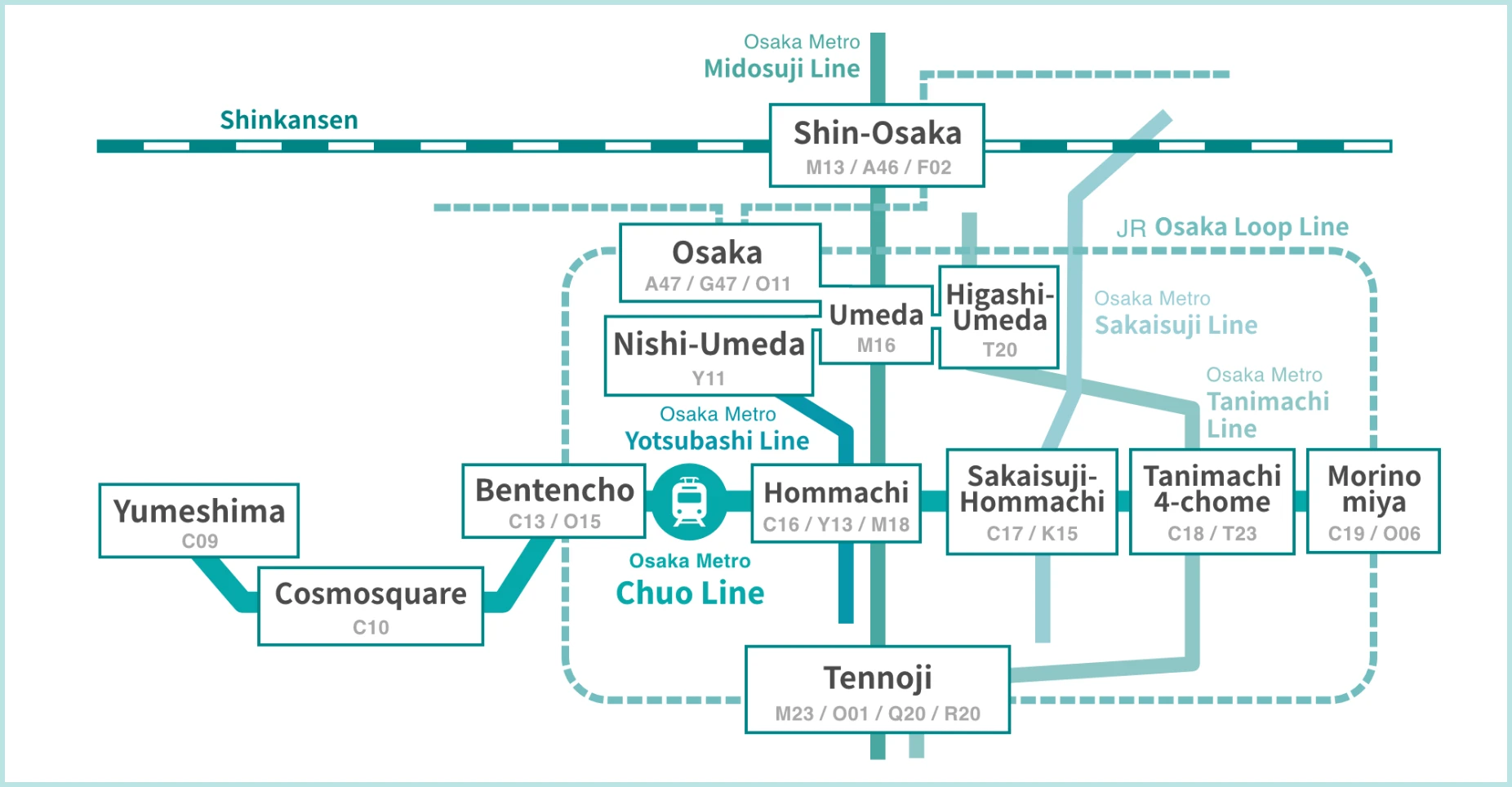 路線図