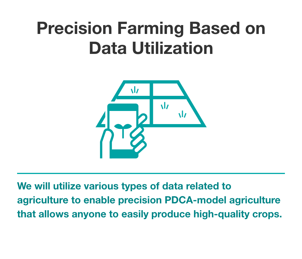 Precision Farming Based on Data Utilization We will utilize various types of data related to agriculture to enable precision PDCA-model agriculture that allows anyone to easily produce high-quality crops.