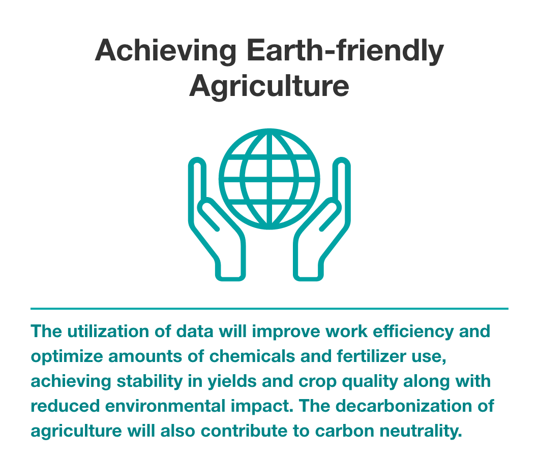 Achieving Earth-friendly Agriculture The utilization of data will improve work efficiency and optimize amounts of chemicals and fertilizer use, achieving stability in yields and crop quality along with reduced environmental impact. The decarbonization of agriculture will also contribute to carbon neutrality.