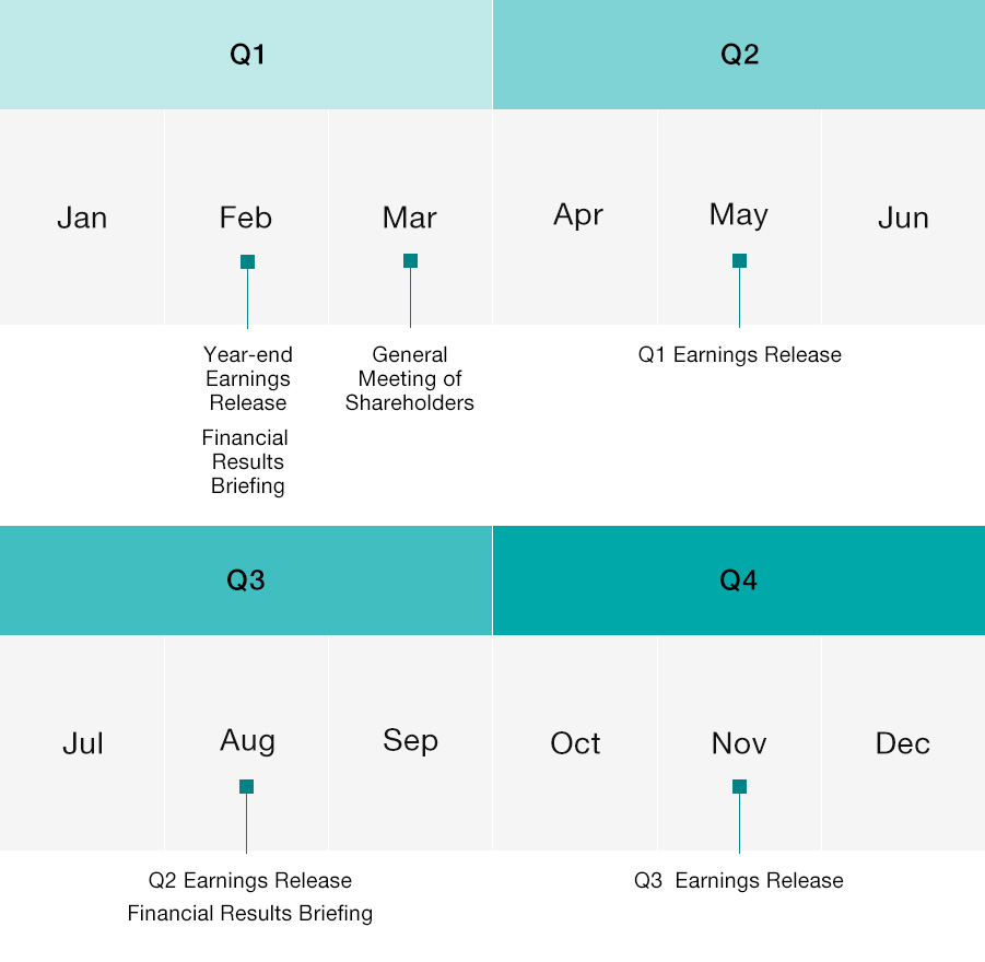 IR Calendar