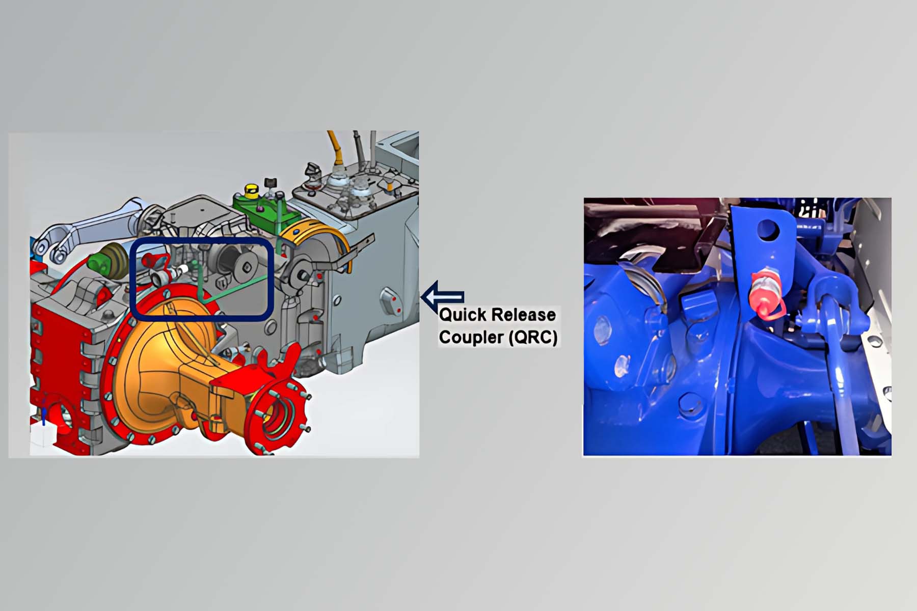 Quick Release Coupler (QRC)