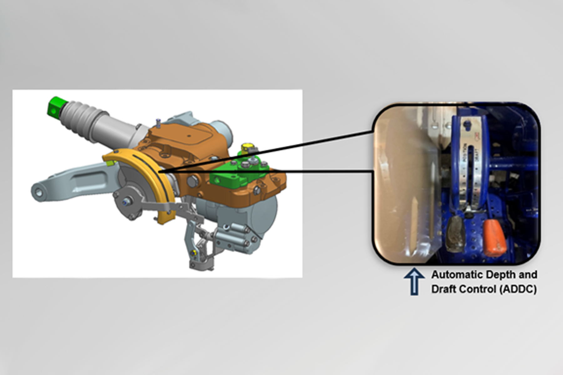Automatic Depth and Draft Control (ADDC)