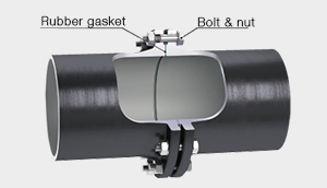 Flanged Joint