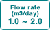 Flow rate(m3/day) 1.0〜2.0