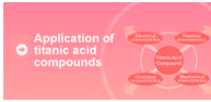 Application of titanic acid compounds