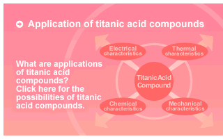 Application of titanic acid compounds
