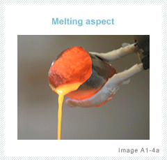 Melting aspect