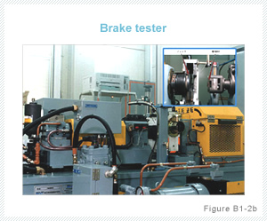 Figure B1-2b:Brake tester