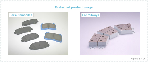 Figure B1-2c:Brake pad product image