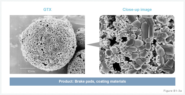 Figure B1-3a:Porous titanic acid compounds "GTX"