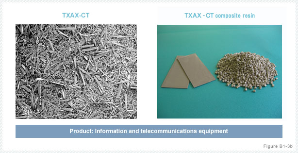 Figure B1-3b:Plate-like calcium titanate "TXAX-CT"