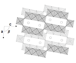Crystal structure diagram