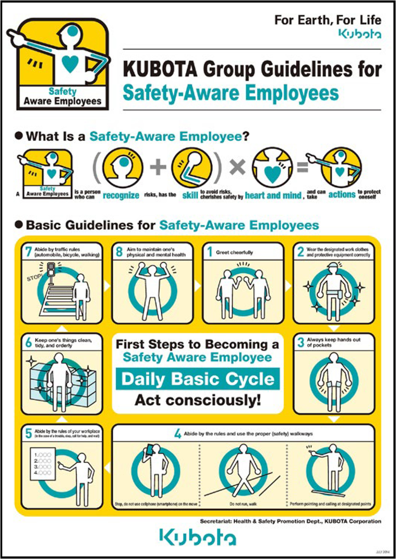 Basic Guidelines for Safety-Aware Employees